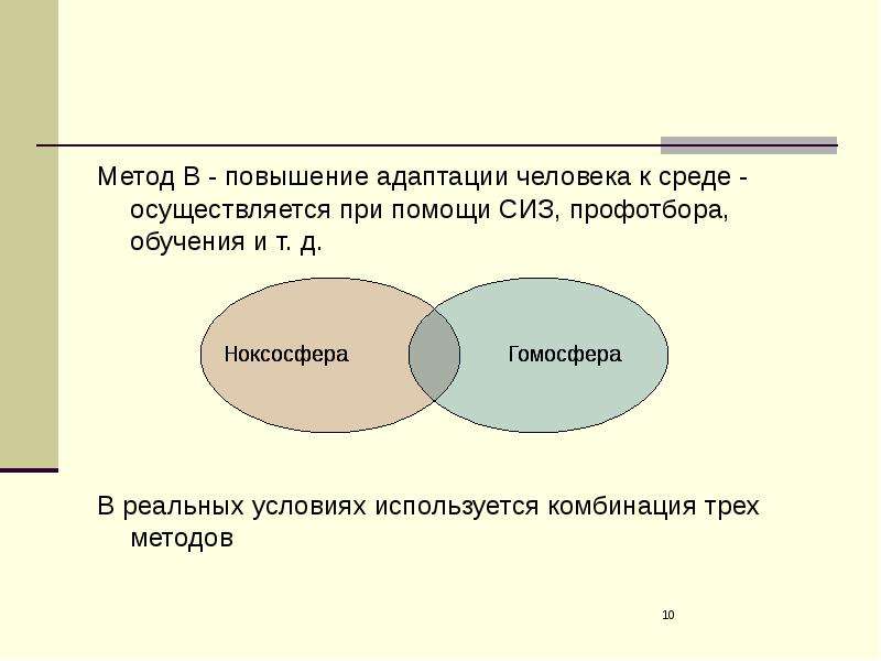 Адаптация человека презентация бжд