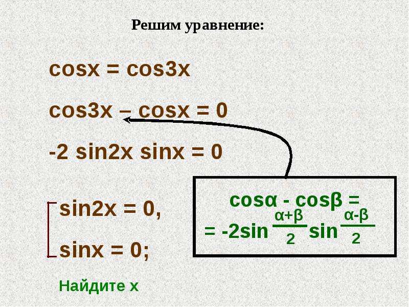 Решите уравнение 2sin2x sin x. Решение уравнения cos. Cos x= 0,3 решение уравнения. Cos3x. Решение уравнения cosx a.