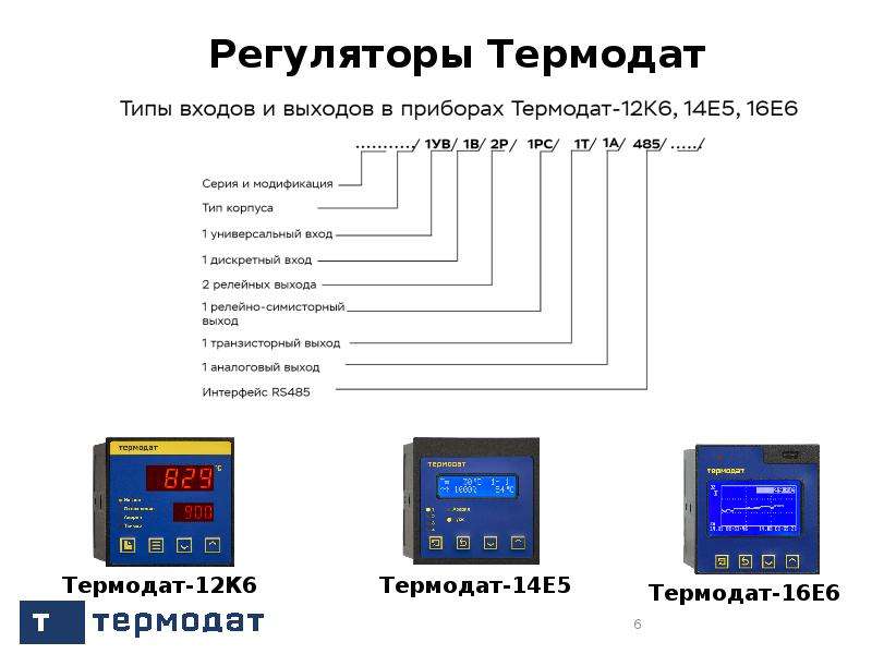 Термодат схема подключения