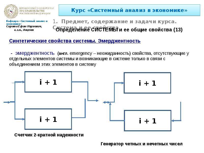 Система курс. Курс системный анализ.