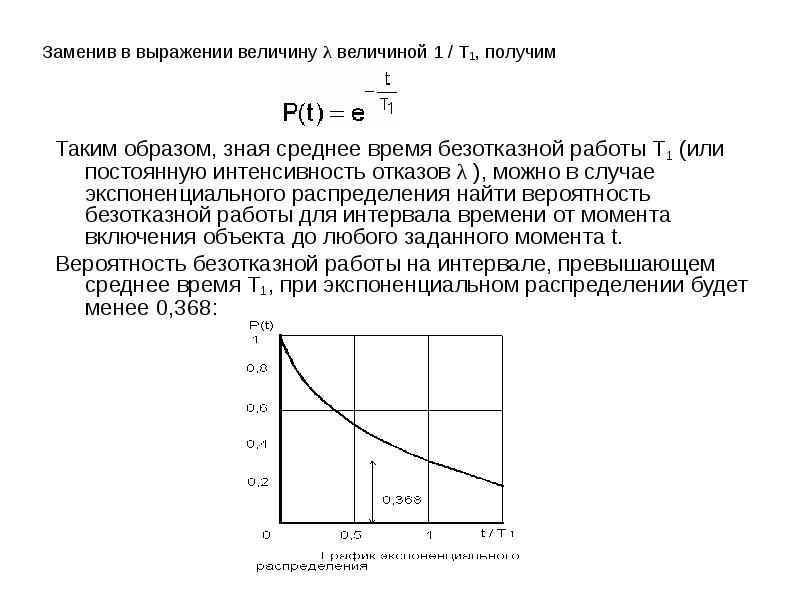 Какие математические модели называются компьютерными выберите ответ