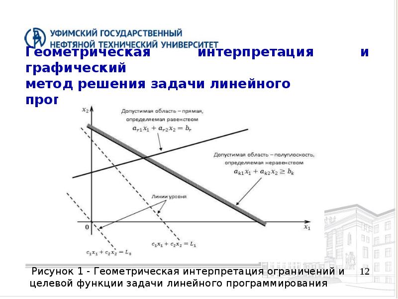 Линейный путь