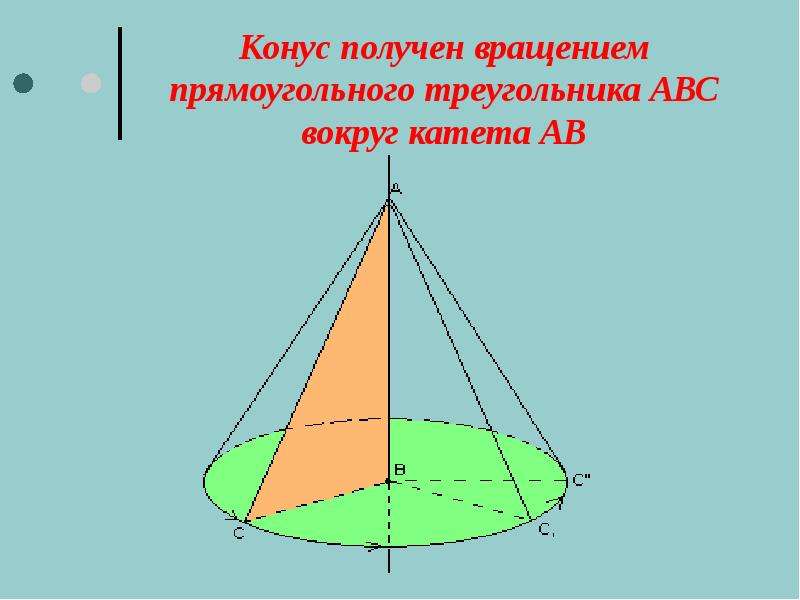 Конус вращения. Конус полученный вращением прямоугольного треугольника. Конус получен вращением. Вращение прямоугольного треугольника вокруг катета.