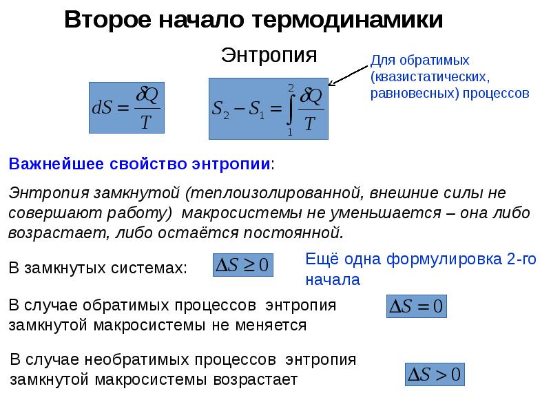 Немец третье начало термодинамики