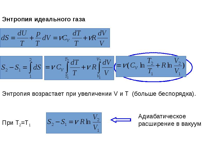 Второе начало термодинамики энтропия презентация