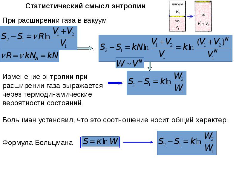 Второе начало термодинамики энтропия презентация