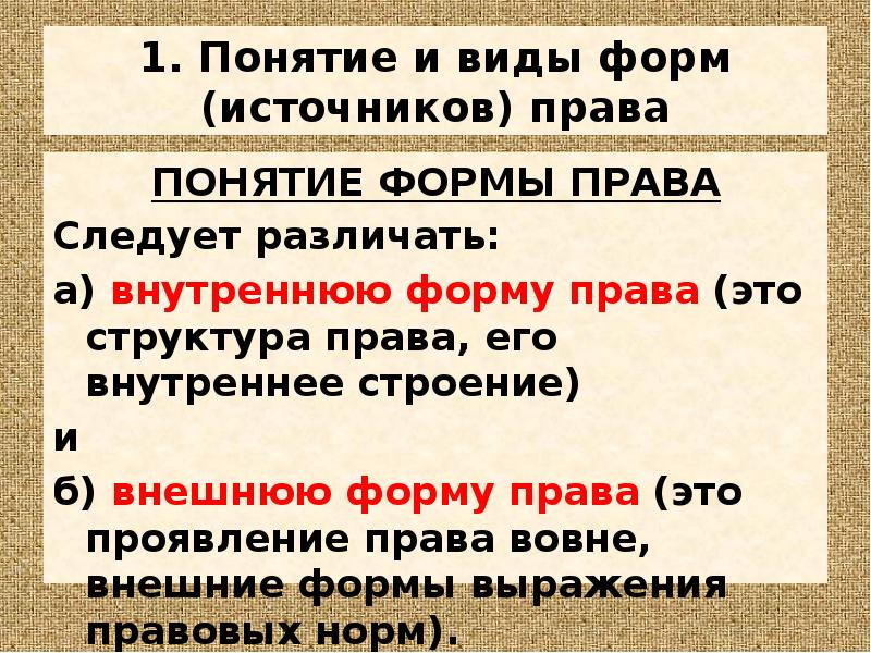 Понятие права система права источники права презентация 10 класс никитин