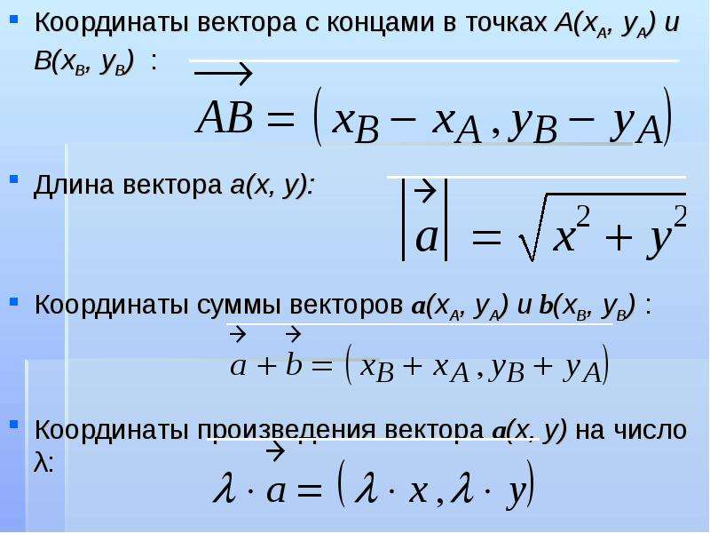 Презентация координаты вектора