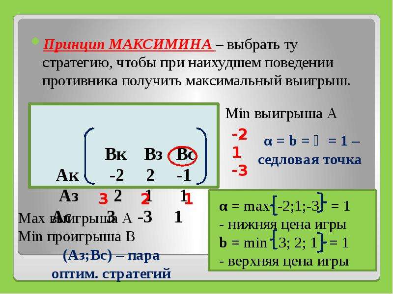 Игра для решения задач. Теория игр задачи с решением. Принцип Максимина. Максимин теория игр. Решение задач на смешанные стратегии.