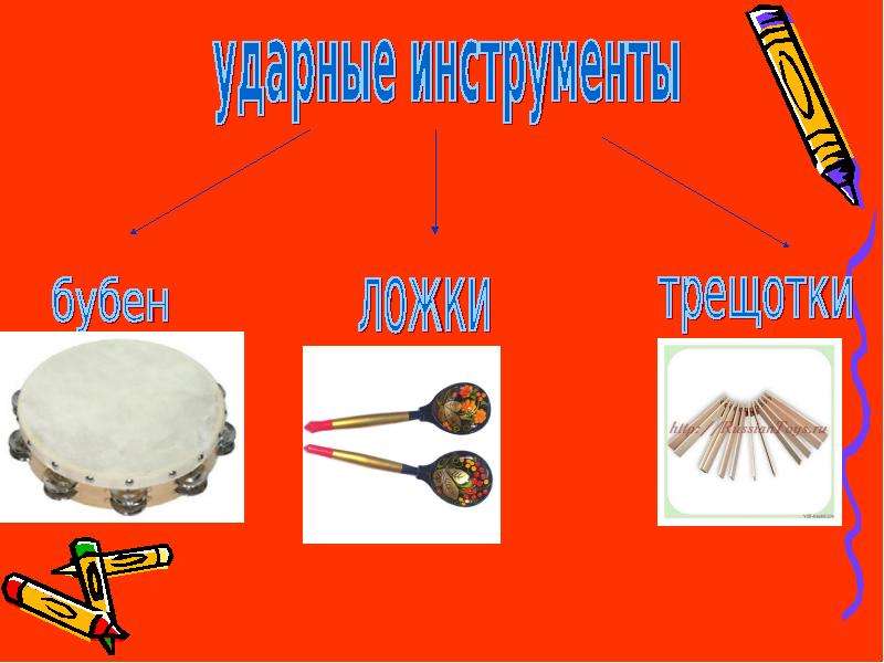 Музыкальный инструмент 2 класс презентация. Русские народные инструменты. Русские народные музыкальные инструменты. Ударные народные инструменты. Русские народные ударные музыкальные инструменты.