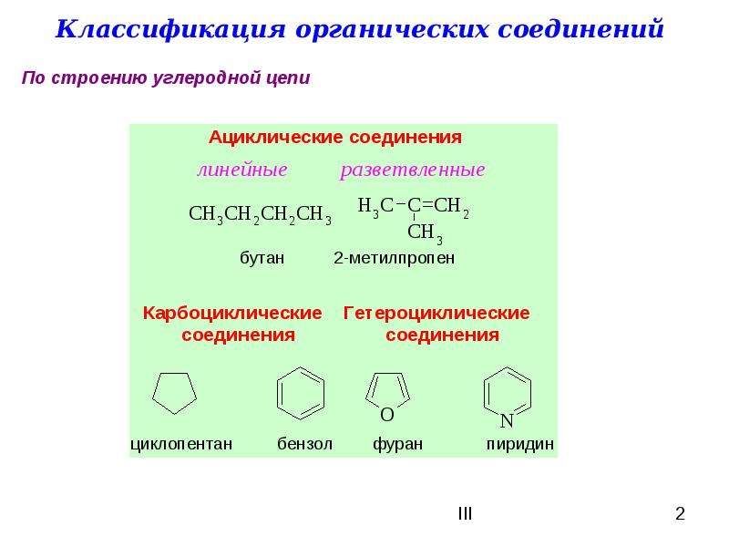 Классификация органических. Классификация и номенклатура органических веществ таблица. Классификация органических соединений номенклатура органических. Классификация органических веществ номенклатура органических. Основы классификации и номенклатуры органических соединений.