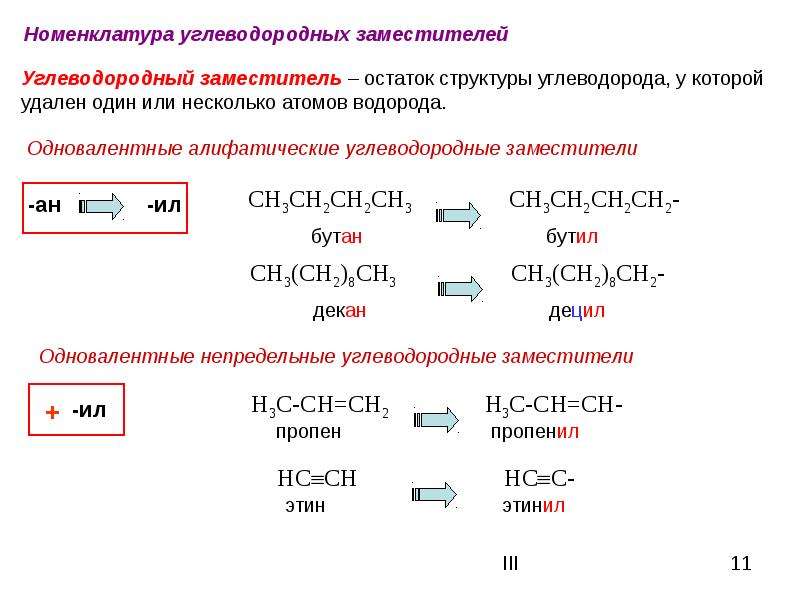 Презентация номенклатура органических соединений 10 класс