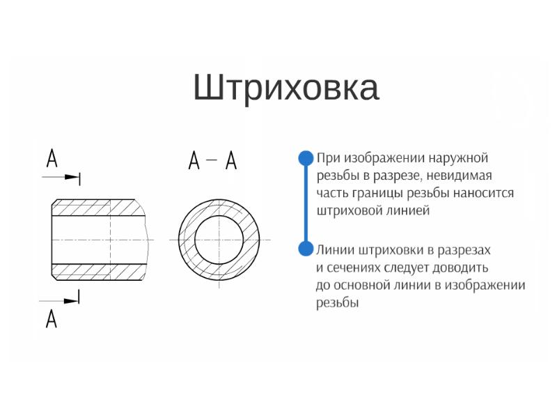 Правильное изображение наружной резьбы дано на рисунке