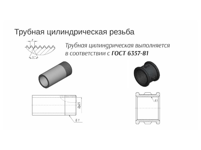 Цилиндрическая резьба. Резьба Трубная цилиндрическая 2