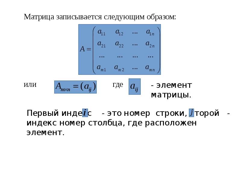 Линейная презентация примеры