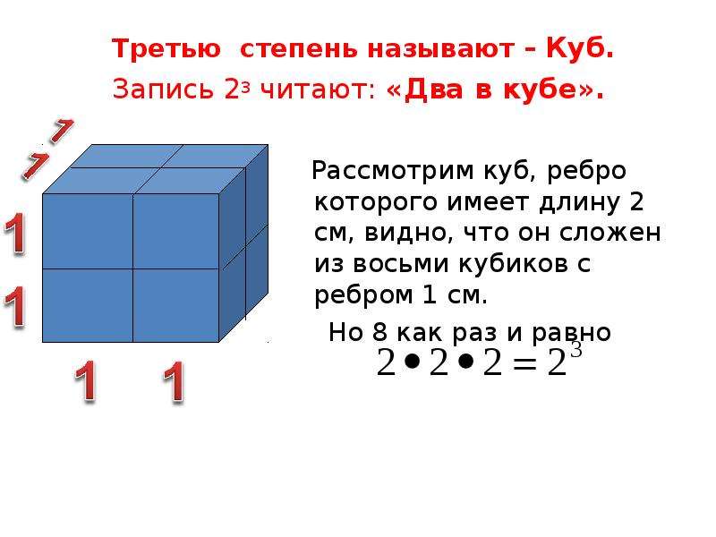Три в кубе будет. Куб и квадрат в математике. Математика 5 класс квадрат и куб числа. Что такое куб числа 5 класс математика. Кубы 5 класс математика.