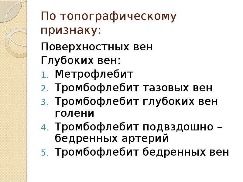 Топографические признаки. Для метрофлебита характерны следующие симптомы.