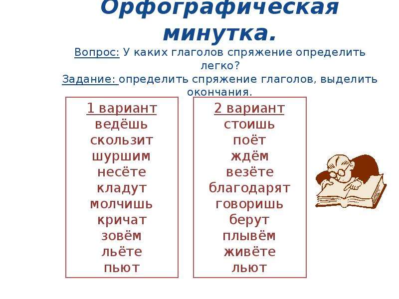 Урок русского языка спряжение глаголов 4 класс презентация