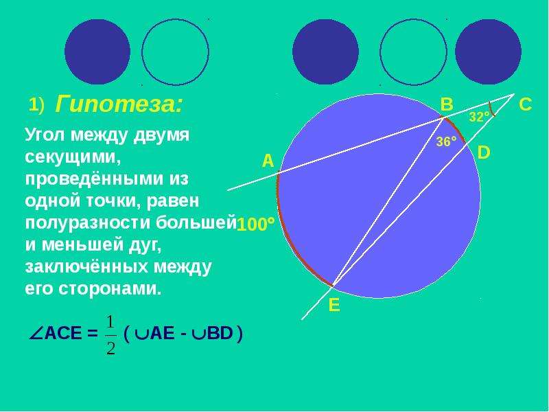 Проведите прямую а проходящую через центр окружности