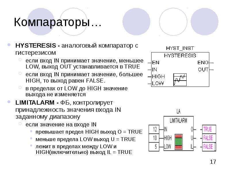 Выход равен