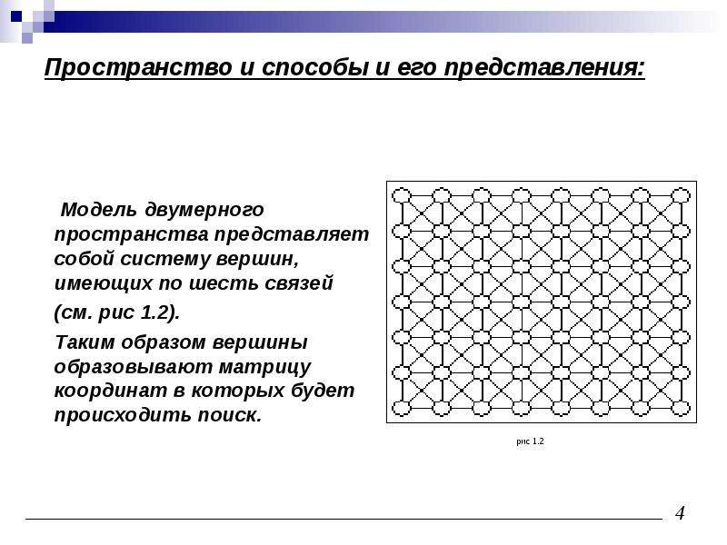 Связистов 6. Цифровой метод обработки изображений. Координатно-матричная схема.