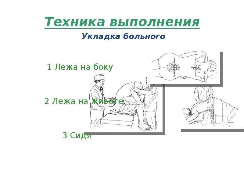 Обезболивание в травматологии презентация