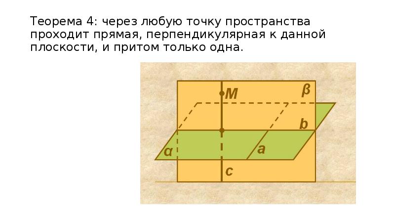 Через точку пространства