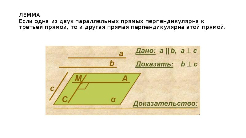 Две прямые перпендикулярные третий прямой параллельны