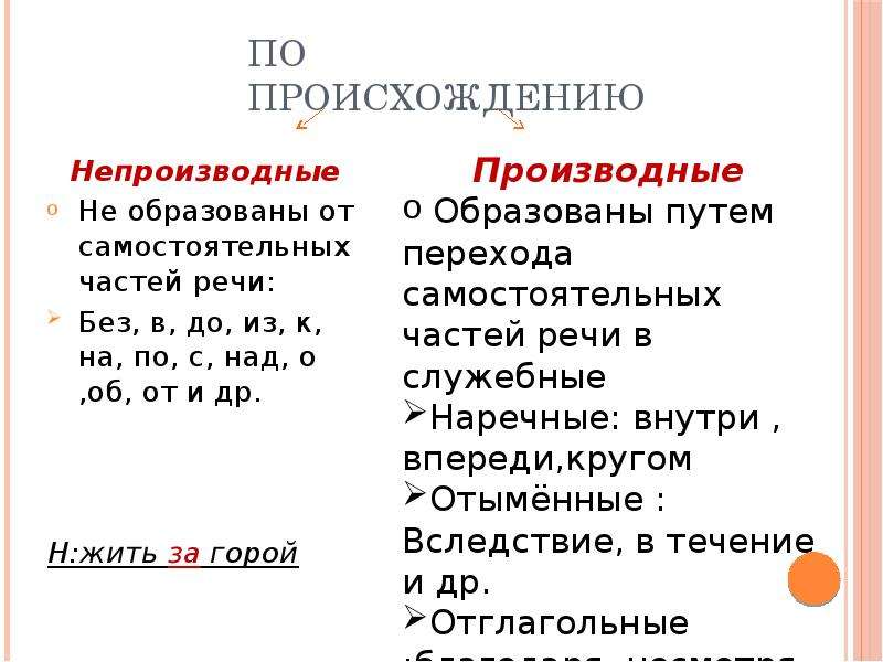 Производные и непроизводные предлоги видеоурок 7 класс. Предлоги в русском языке производные и непроизводные. Предлоги простые и составные производные и непроизводные. Непроизводные простые. Производные и непроизводные предлоги таблица.