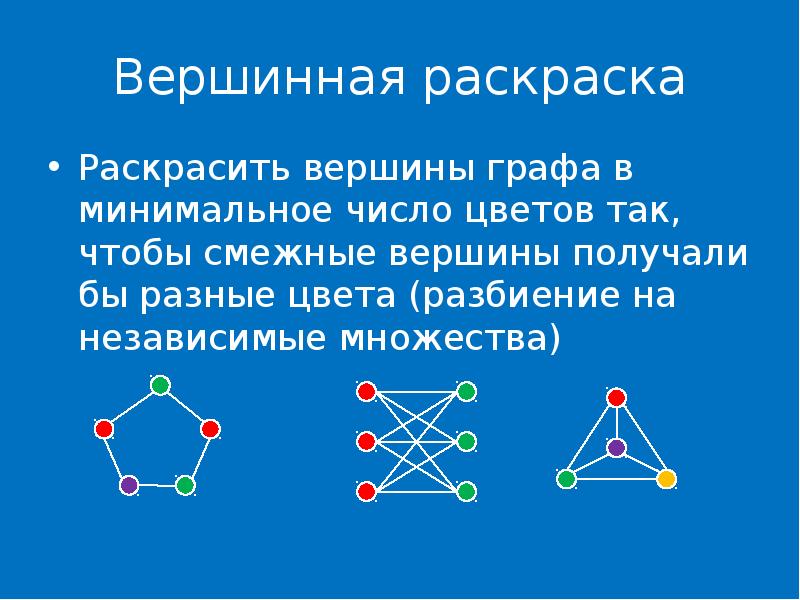 Раскраска графов презентация