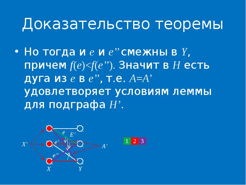 Доказательство леммы