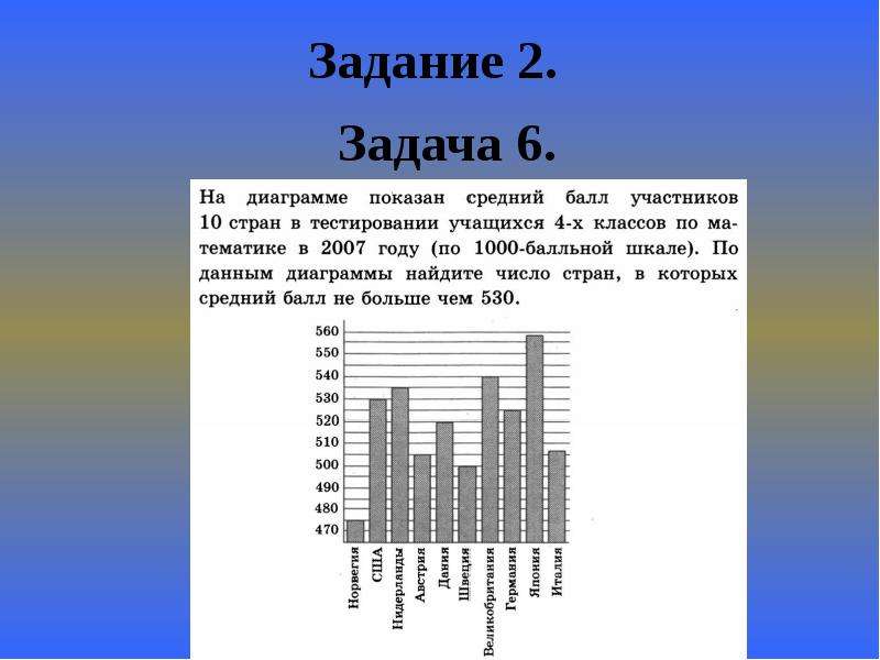 Применение математических методов для решения содержательных задач презентация