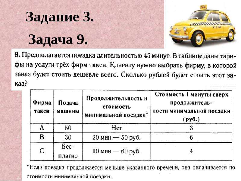 Применение математических методов для решения содержательных задач презентация