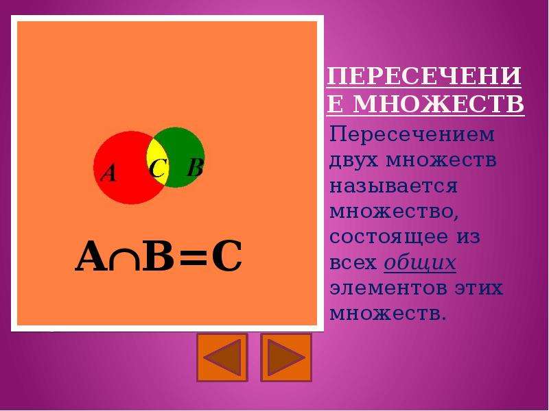 Объединение и пересечение множеств презентация 8 класс