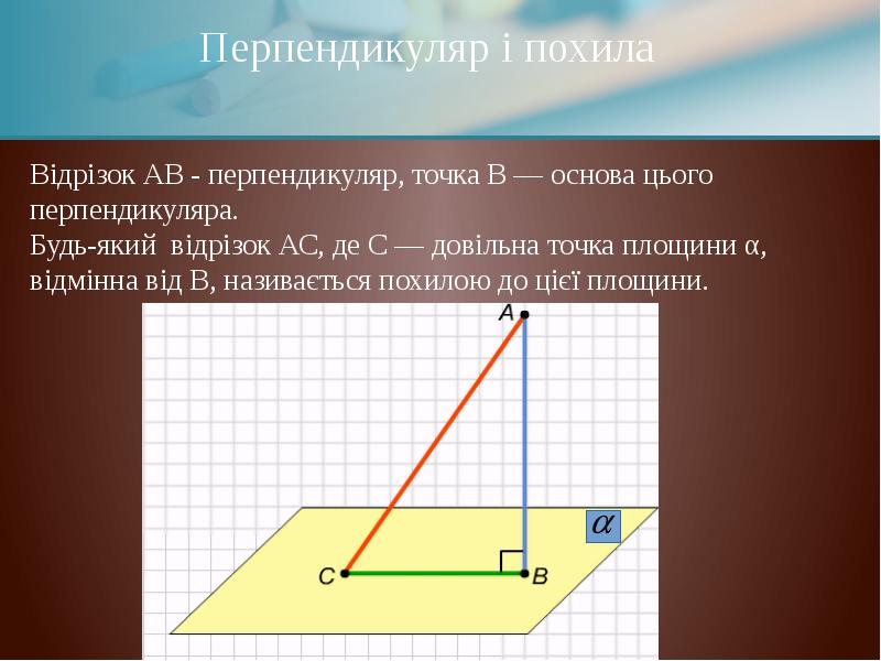 Что такое перпендикуляр. Перпендикуляр. Что такое перпендикуляр в геометрии. Как выглядит перпендикуляр. Понятие перпендикуляра и наклонной.