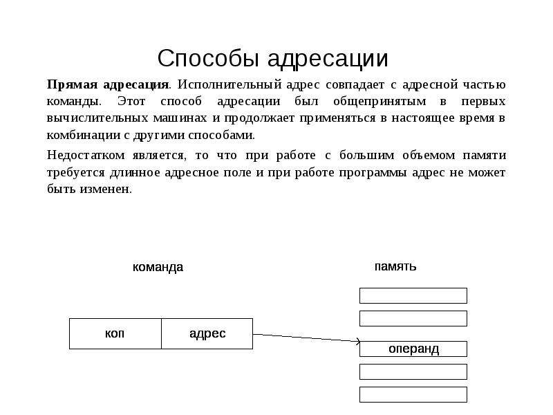 Адресация проекта что это