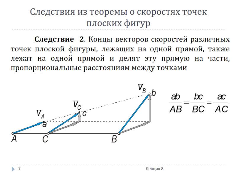 Плоско параллельный перенос