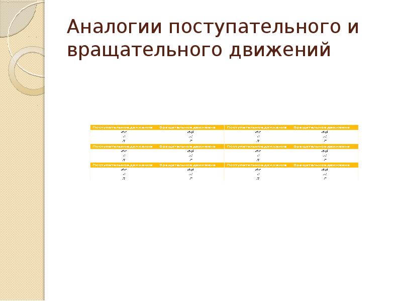 Размеры по вертикали