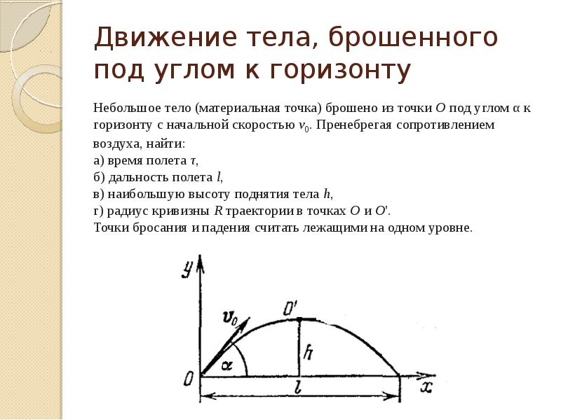 Тела брошенного под углом 45