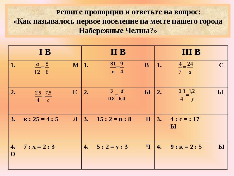 Пропорция как решать