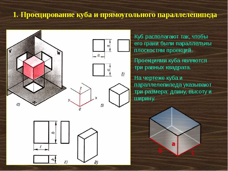 Куб чертеж в геометрии