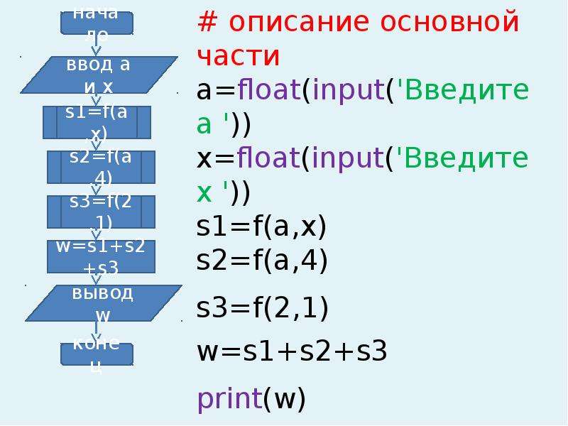 Без функции