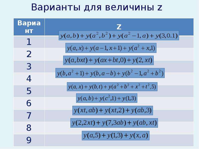 Без функции