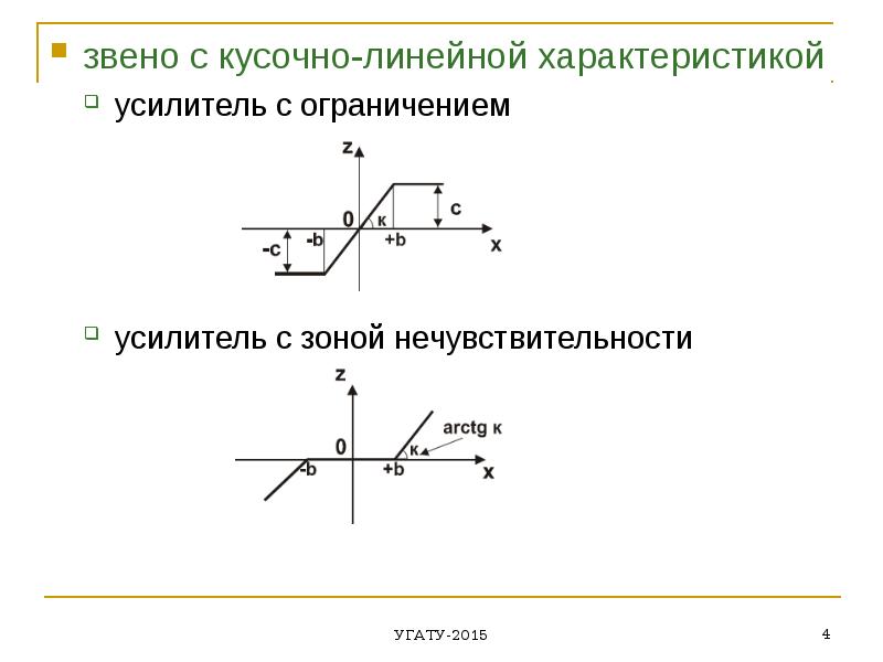 Кусочно линейное преобразование изображения