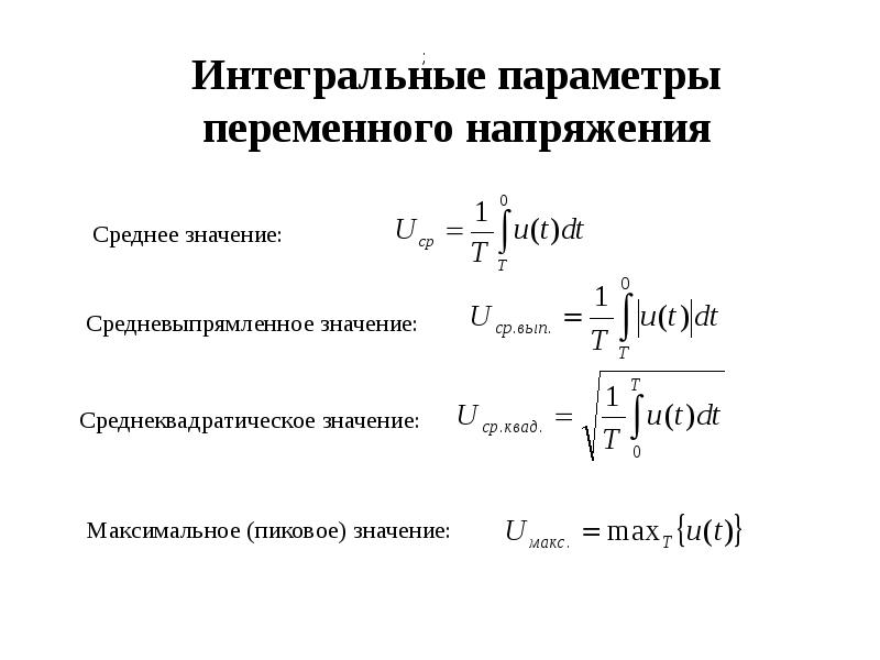 Параметр переменной