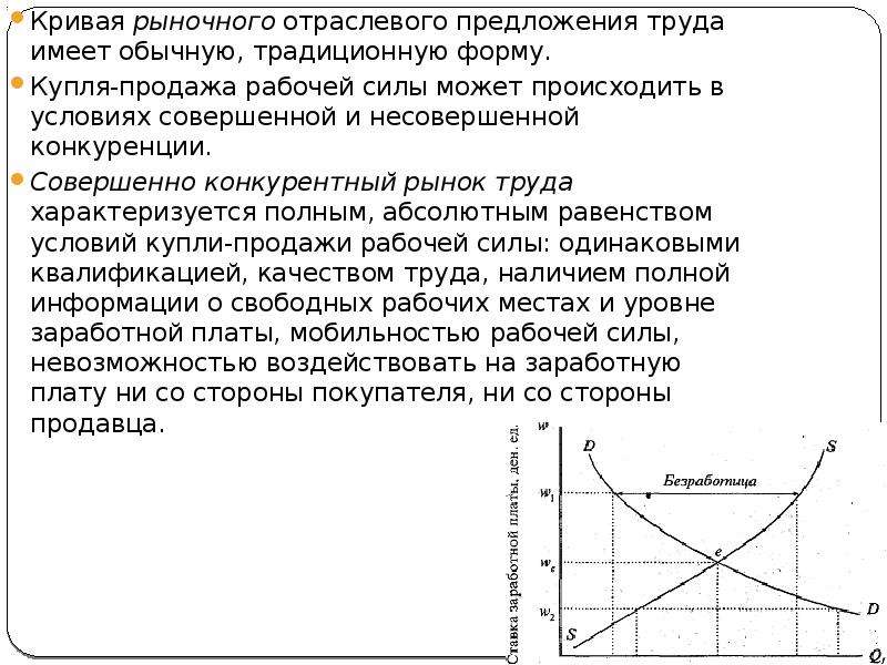 Рыночная кривая. Кривая рыночного предложения труда. Кривая рыночного предложения труда на конкурентном рынке труда:. Кривая отраслевого предложения труда. Кривая предложения рабочей силы.