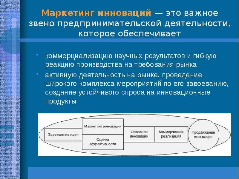 Ориентация на широкий круг потребителей коммерциализация