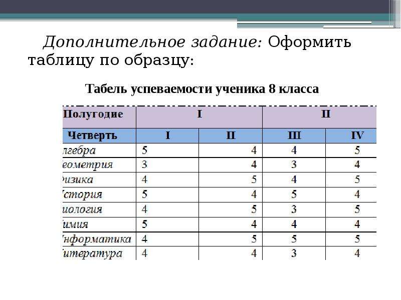 Таблица проекты образования белорусской государственности