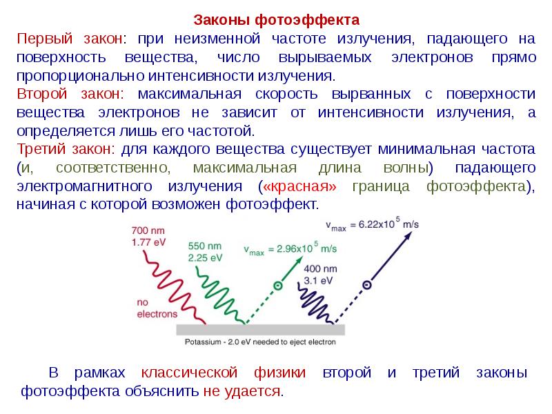 Закон максимуму