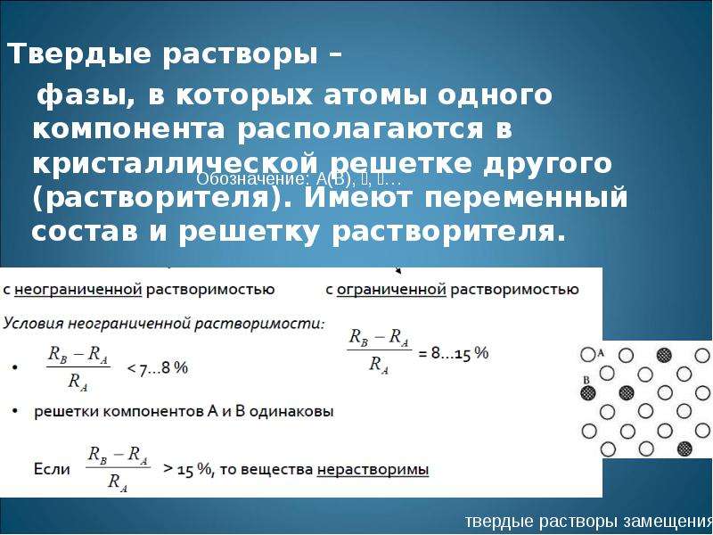 Увеличение плотности. Фазы твердого раствора. Твердые растворы. Рентгеноанализ твердых растворов. Плотность твердого раствора.